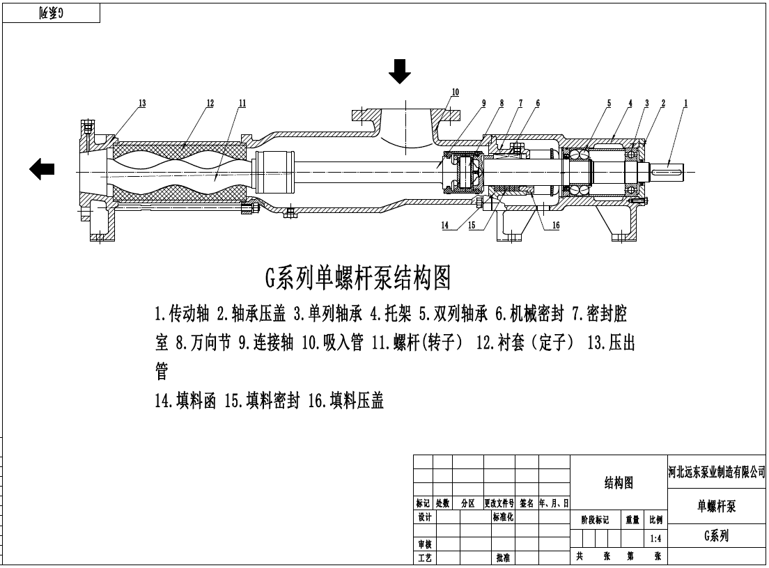 单螺杆泵结构图